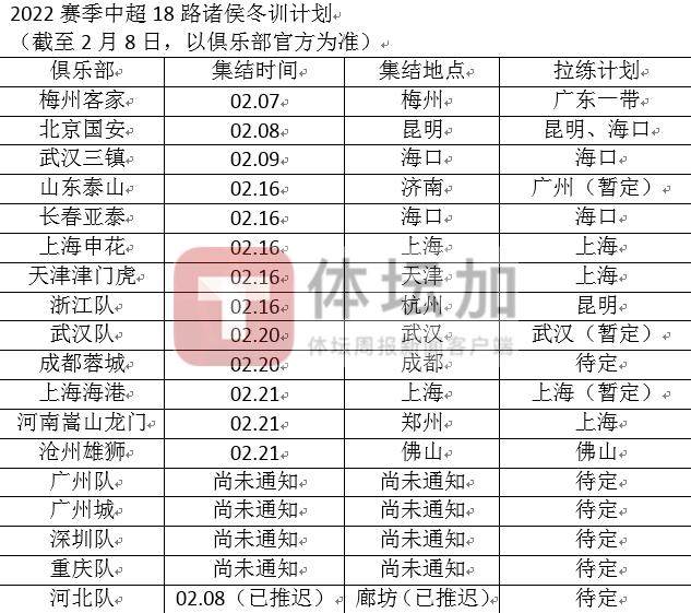 1644393955600054271.png 微信截图_20220209160435_副本.png